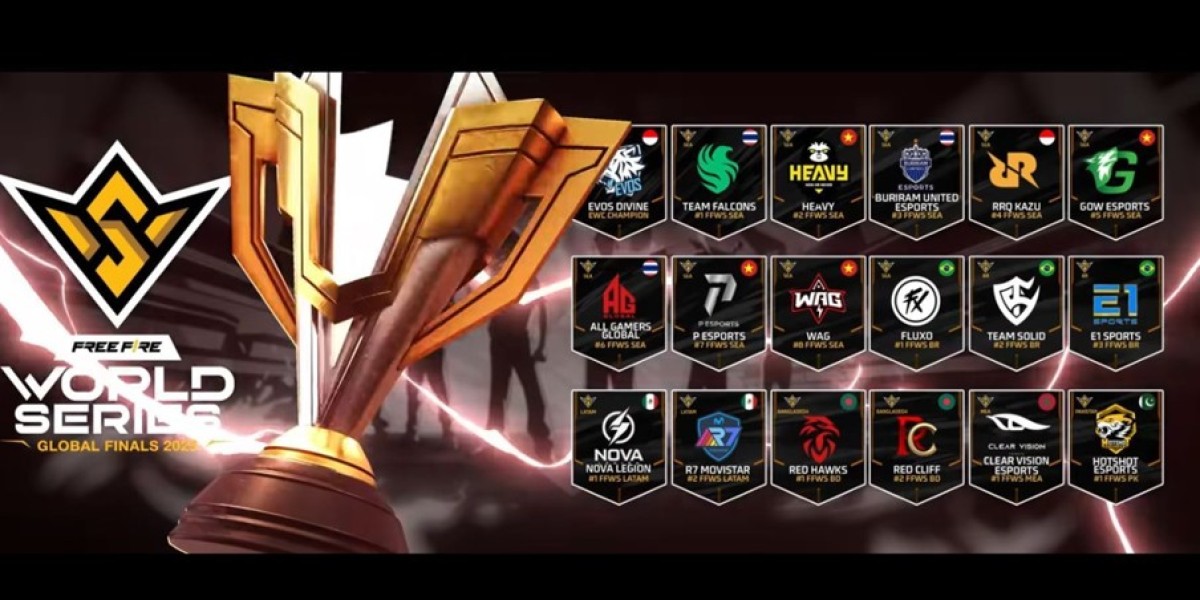 FFWS 2025 Global Finals Knockout Stage: Key Details