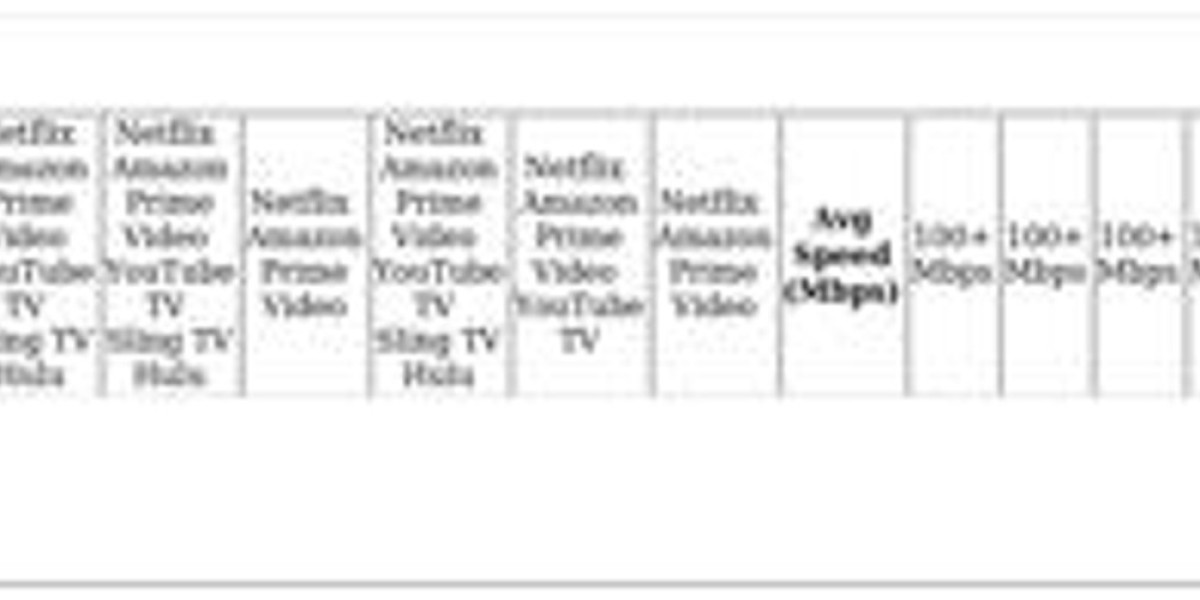 Geo-restrictions in Trinidad: How to Access Global Content