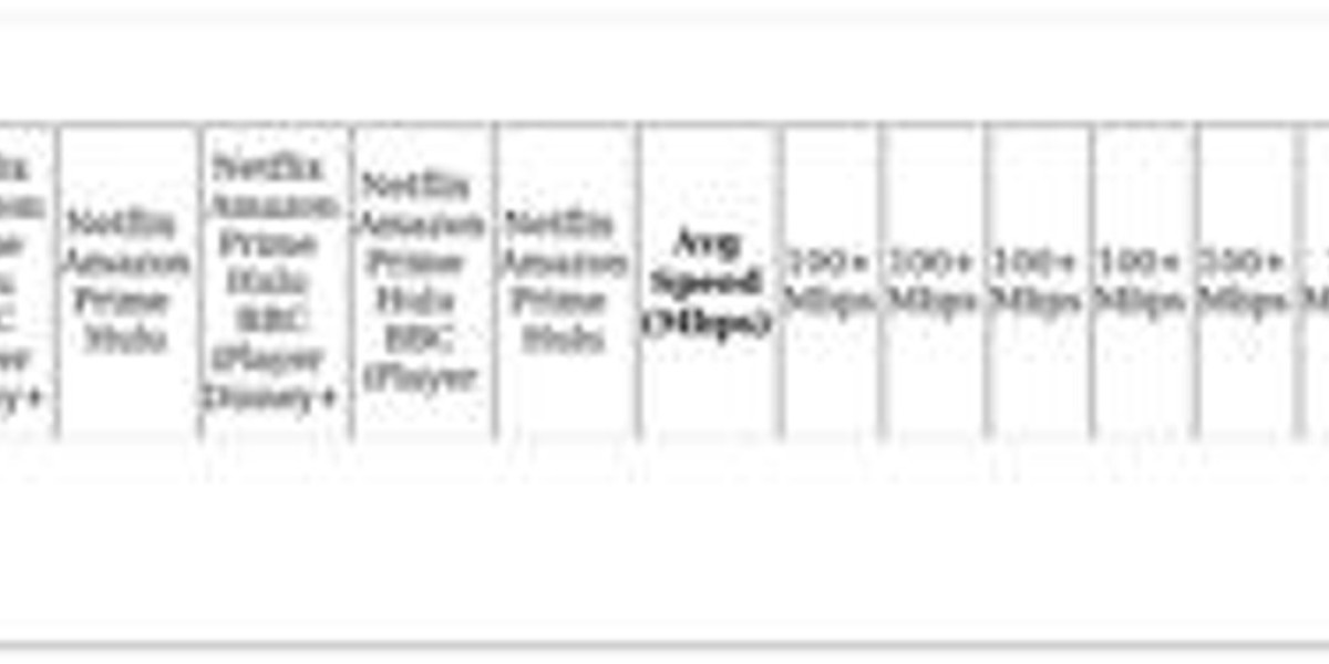 VPN for Discord: Server Rotation & Ban Bypass Tips