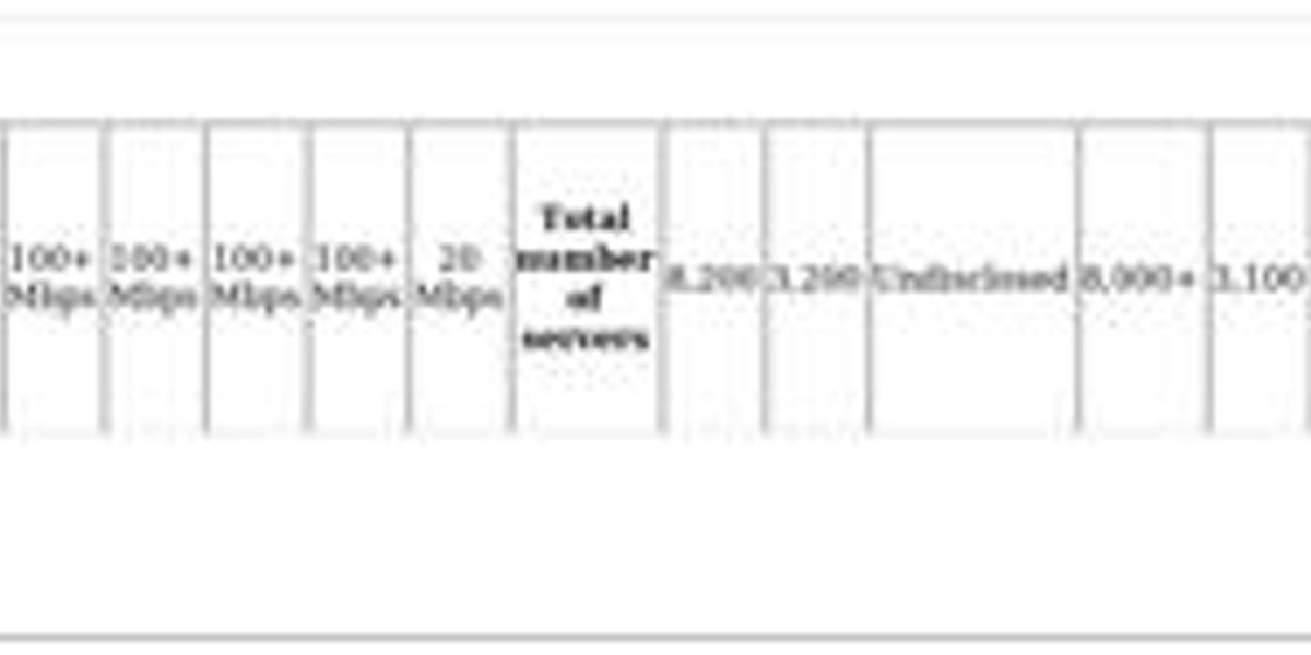 Streaming SRF Abroad: How to Watch Outside Switzerland