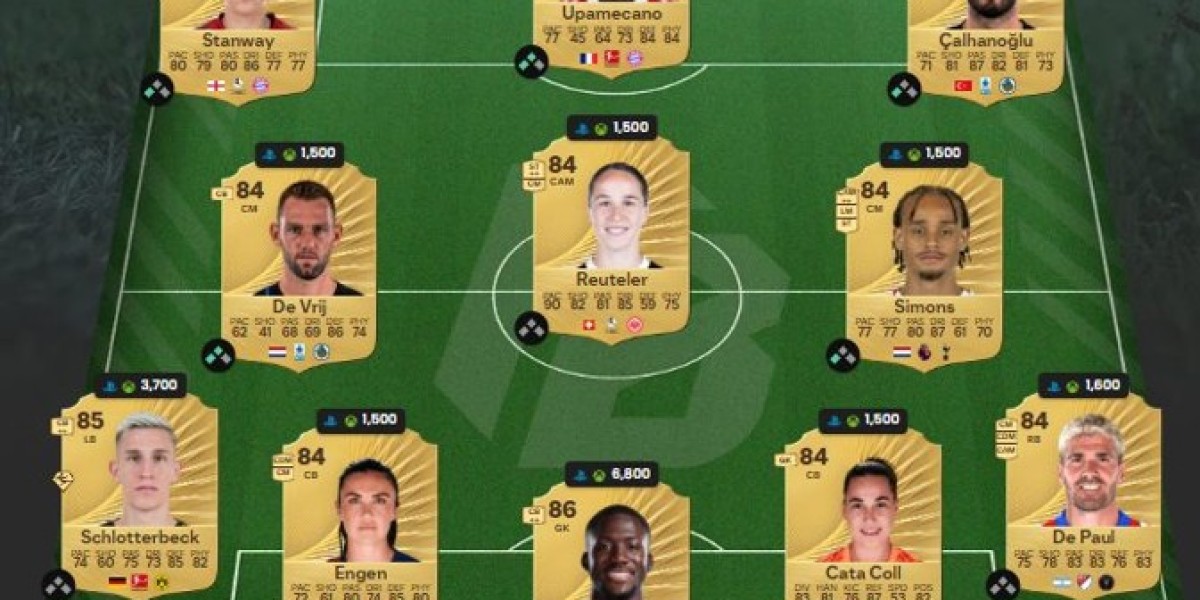 Jeunes Défenseurs Italiens : Huijsen et Calafiori