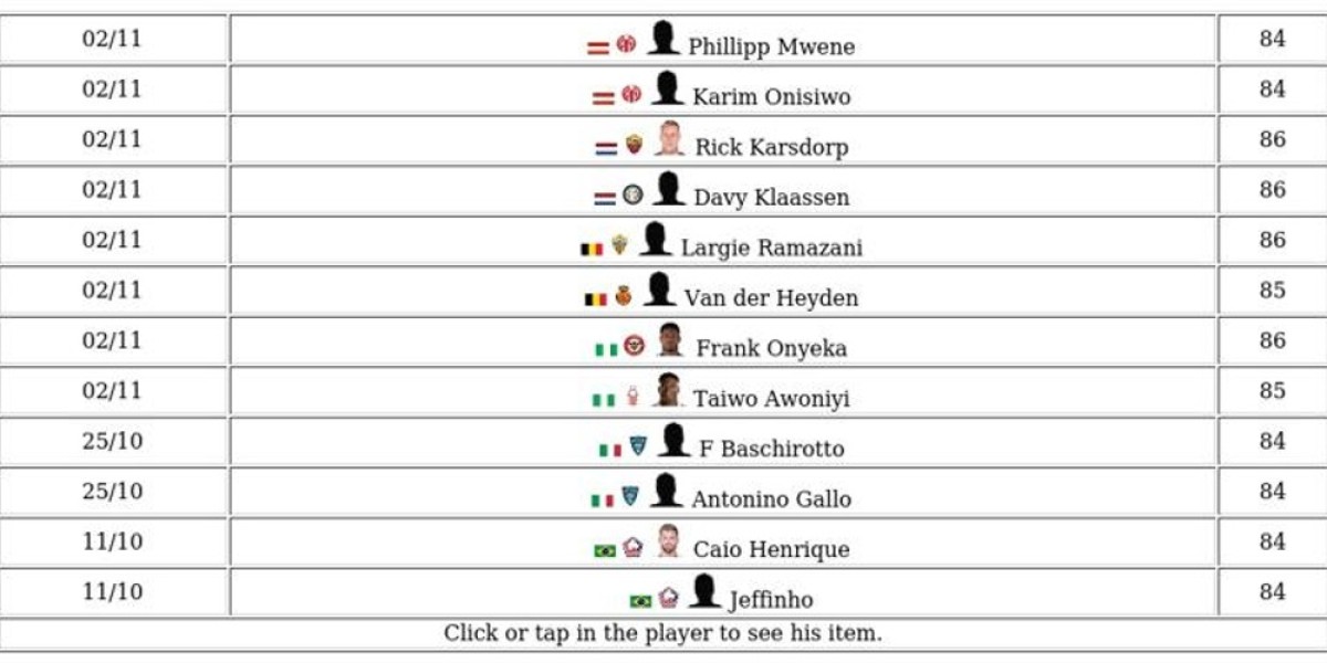 Dynamic Duos Guide: Features, SBCs & Upgrades