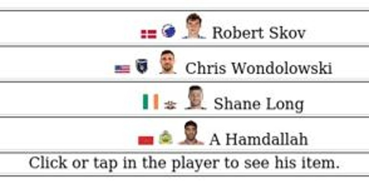 FC 26 Record Breaker Items – Guide & Acquisition Tips