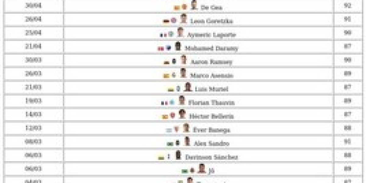 FC 26 Player Moments – Features & How to Get Cards