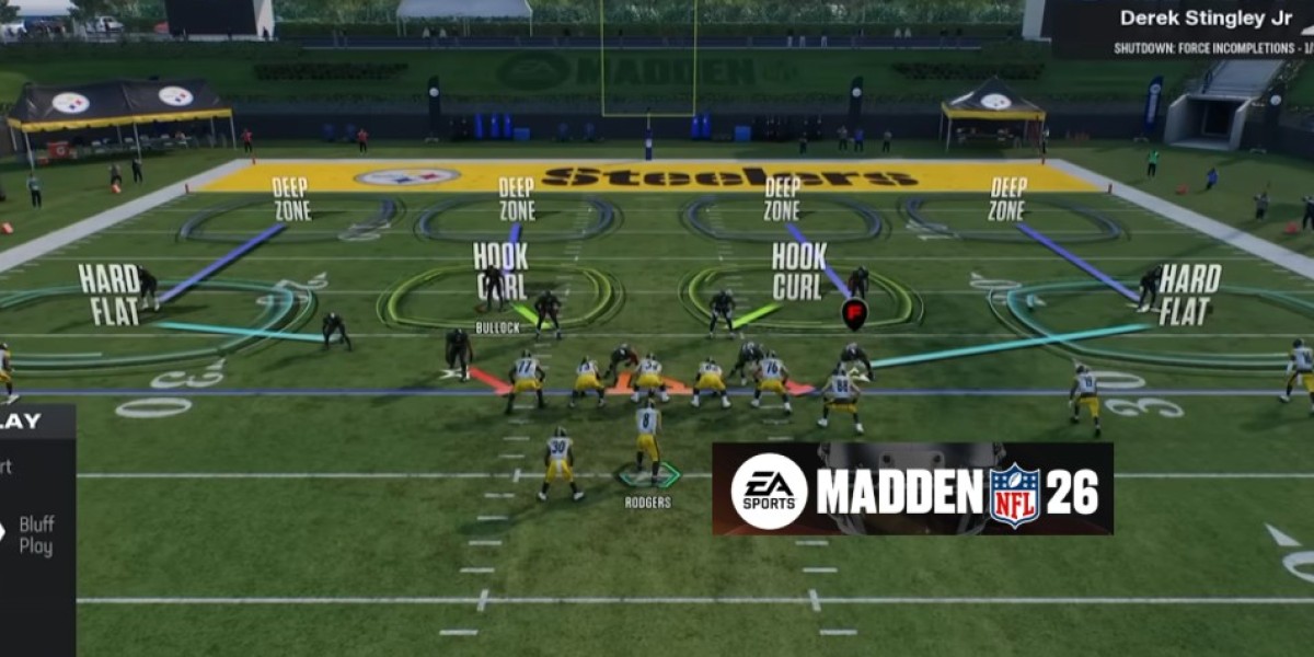 nba2king Mastering the A-Gap Heat in Madden 26: A Complete Guide