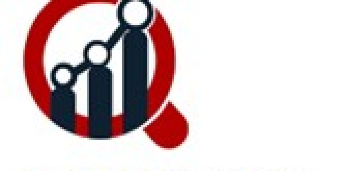 Methyl Silicone Resin Market Future Industry Opportunities